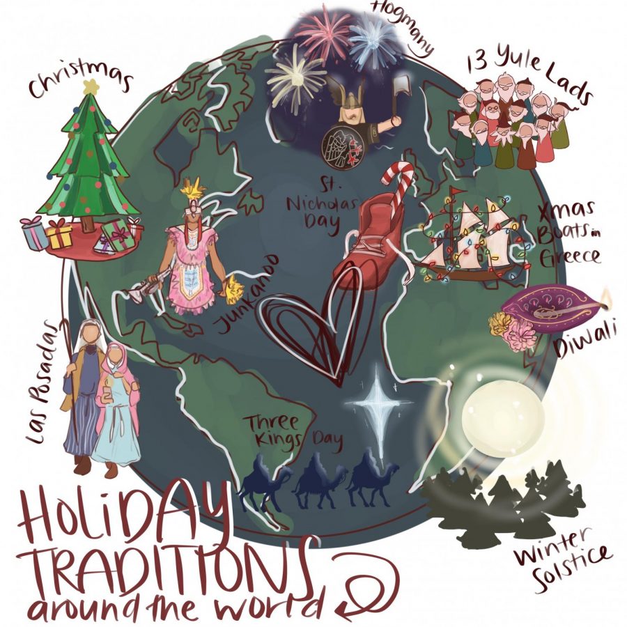 World Traditions