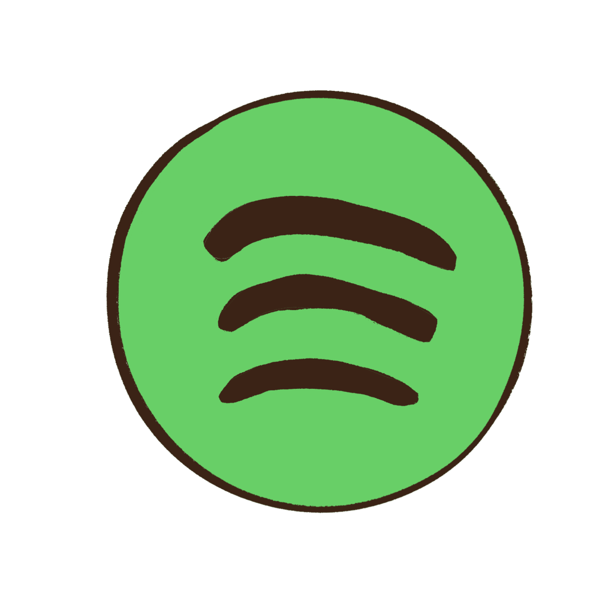 What music do Lakesiders listen to?