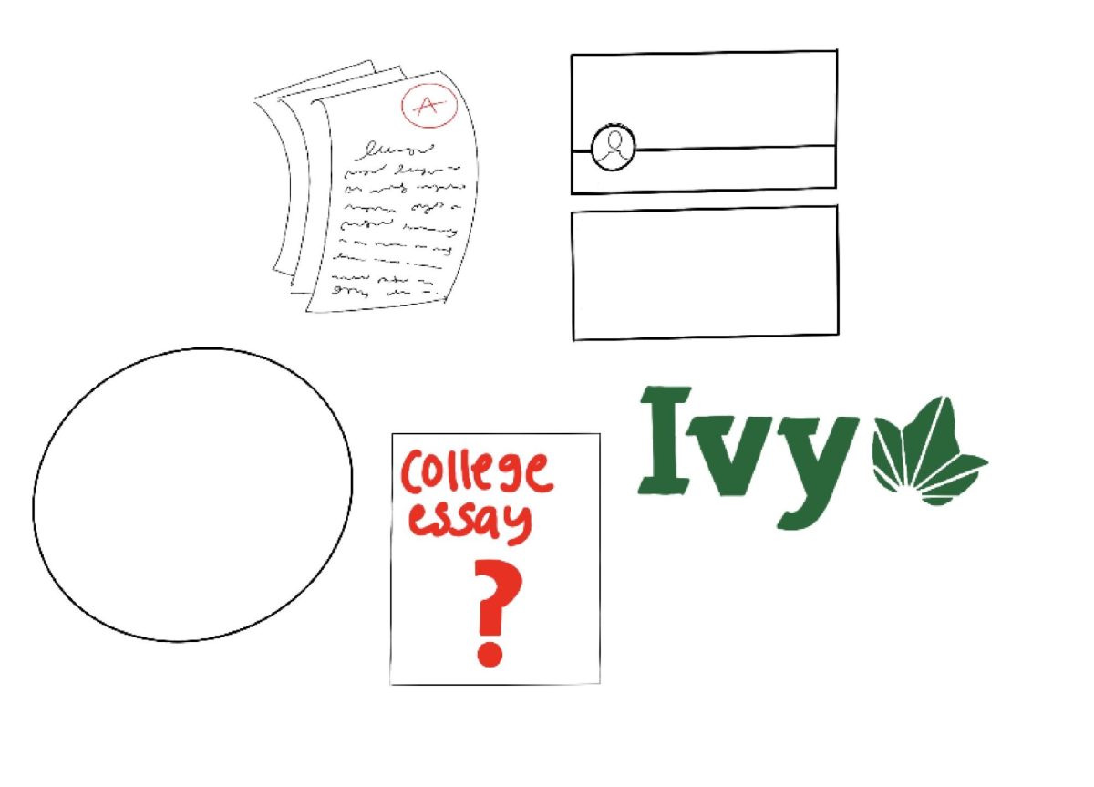 According to Addie: How to Get into College