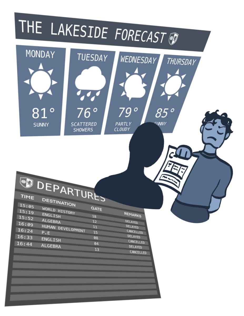 Leaked Documents Show Lakeside Administration’s Plans for Middle School Letter Grade Replacement