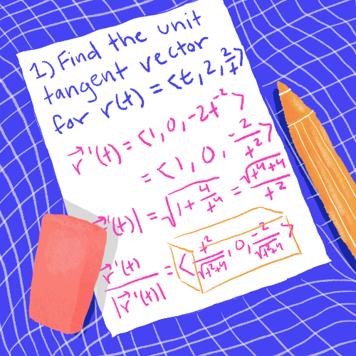 Credit Where Credit's Due: How Teachers Grade Assignments